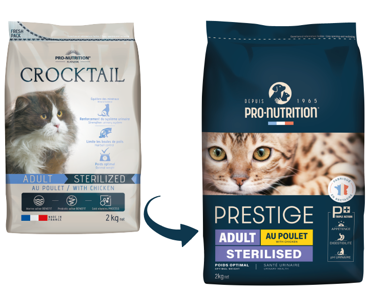 PRESTIGE CAT ADULT STERILIZED CHICKEN Повнораціонний сухий корм для дорослих стерилізованих кішок, кастрованих котів з куркою 10+2 кг. Підходить при надмірній вазі. 204080 фото