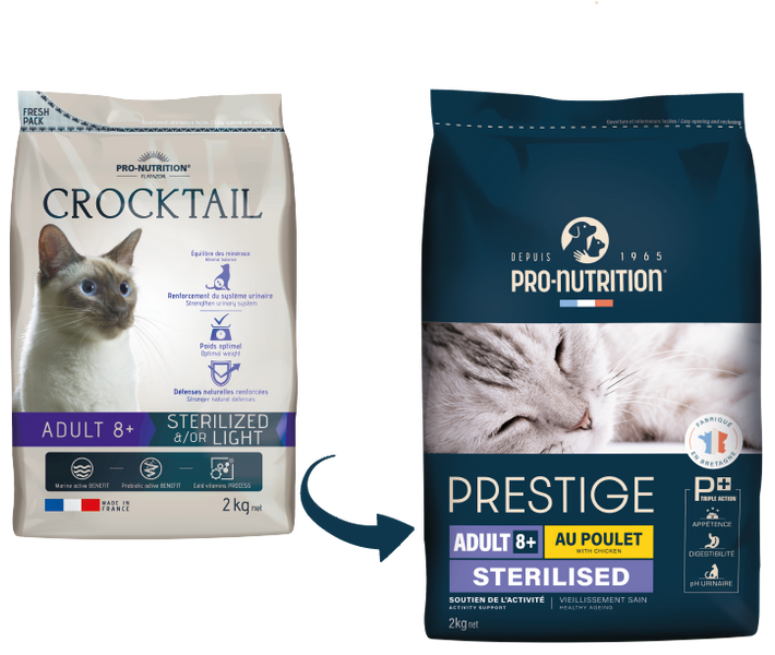 PRESTIGE CAT 8+ STERILIZED Повнораціонний сухий корм для дорослих стерилізованих кішок, кастрованих котів старше 8 років 10 кг 204040 фото